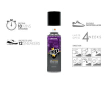 Charger l'image dans la galerie, CREP PROTECT 2ML CAN