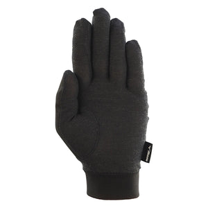 bt wind guard glove